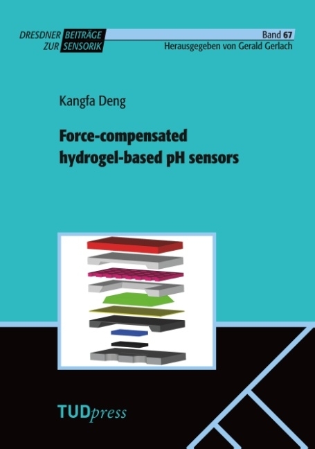 Force-compensated hydrogel-based pH sensors