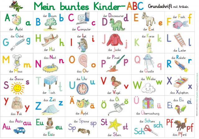 Mein buntes Kinder-ABC Grundschrift mit Artikeln Lernposter DIN A3 laminiert