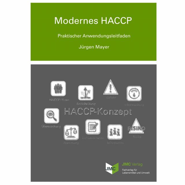 Modernes HACCP