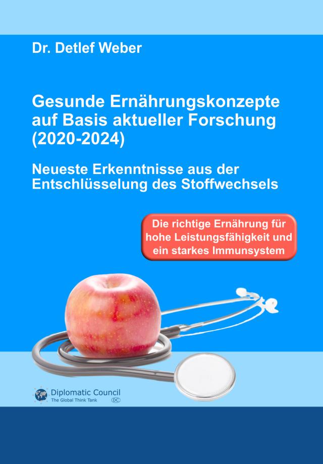 Gesunde Ernährungskonzepte auf Basis aktueller Forschung (2020-2024)