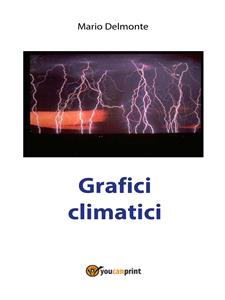 Grafici Climatici