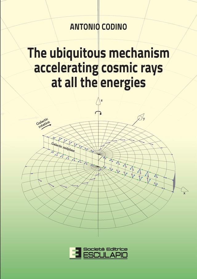 The ubiquitous mechanism accelerating cosmic rays at all the energies