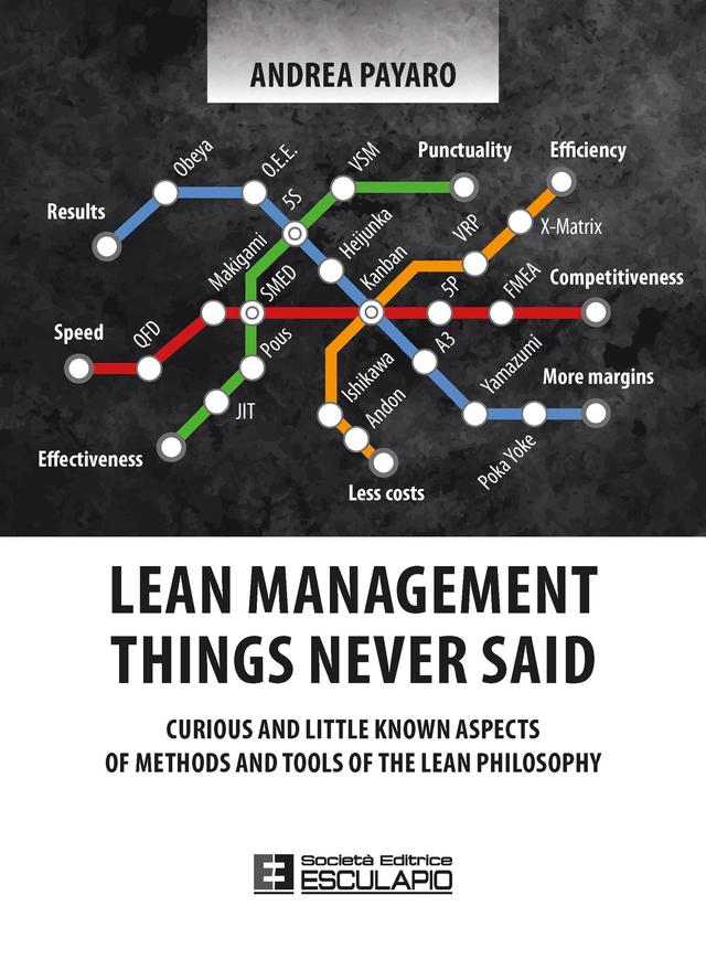 Lean Management: Things never said