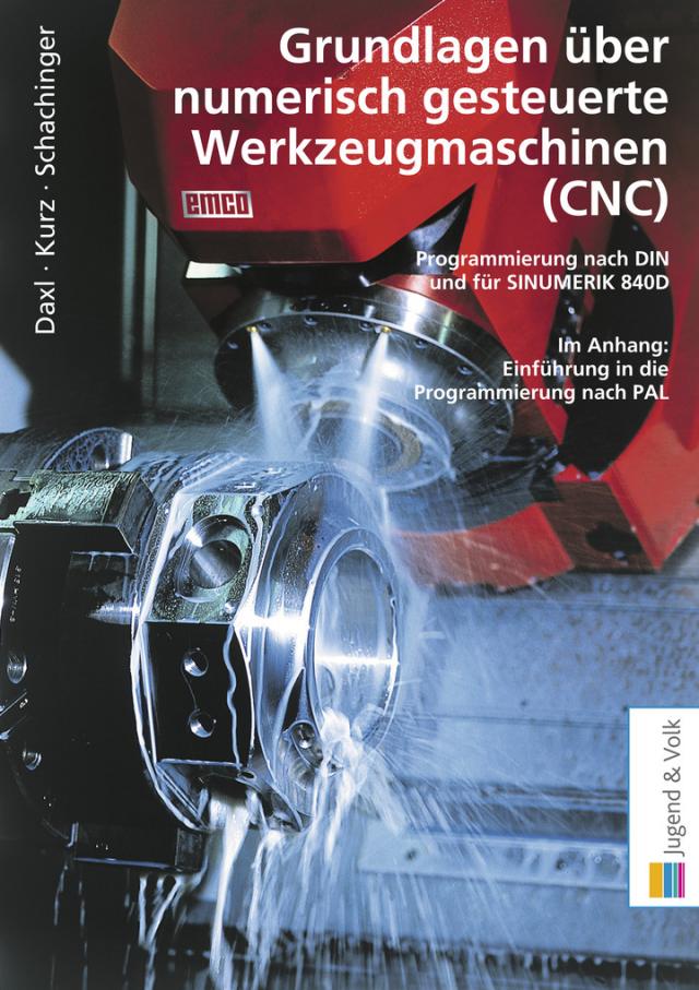 Numerisch gesteuerte Werkzeugmaschinen (CNC)